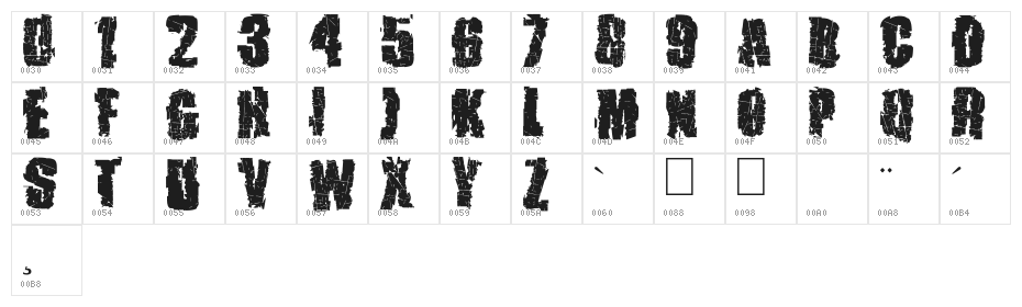 Pusher Character Map