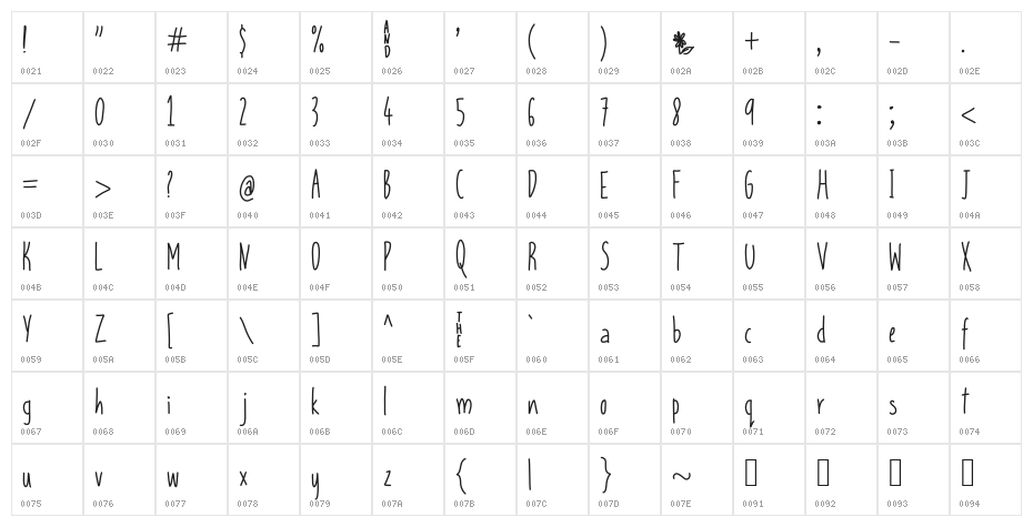 Pushing Up Daisies * Character Map