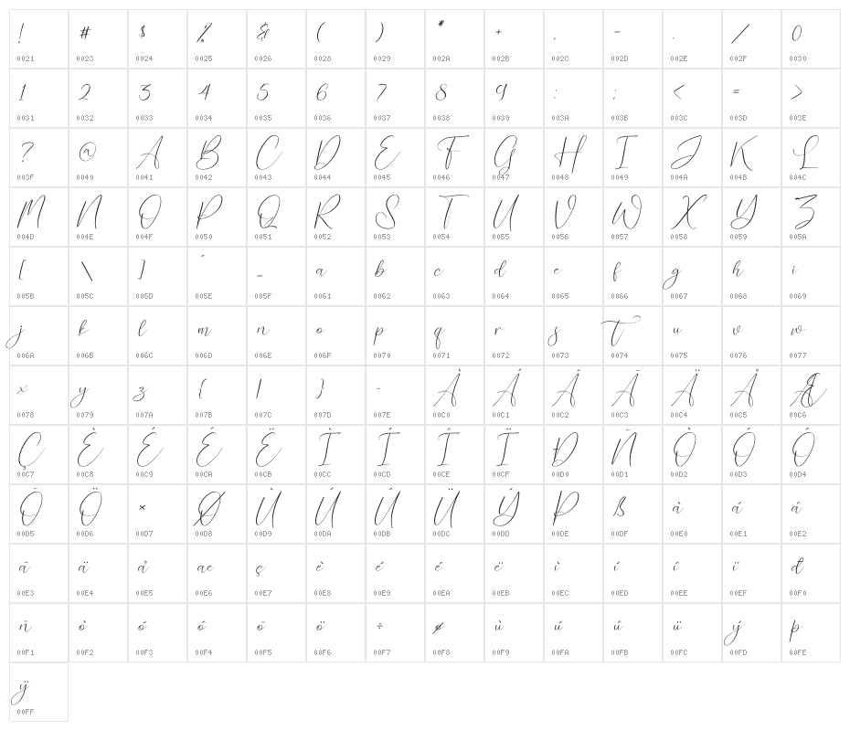 Puspita Italic Character Map
