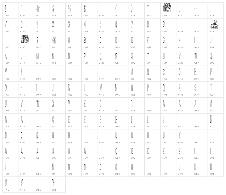 Pussy Electronics Character Map