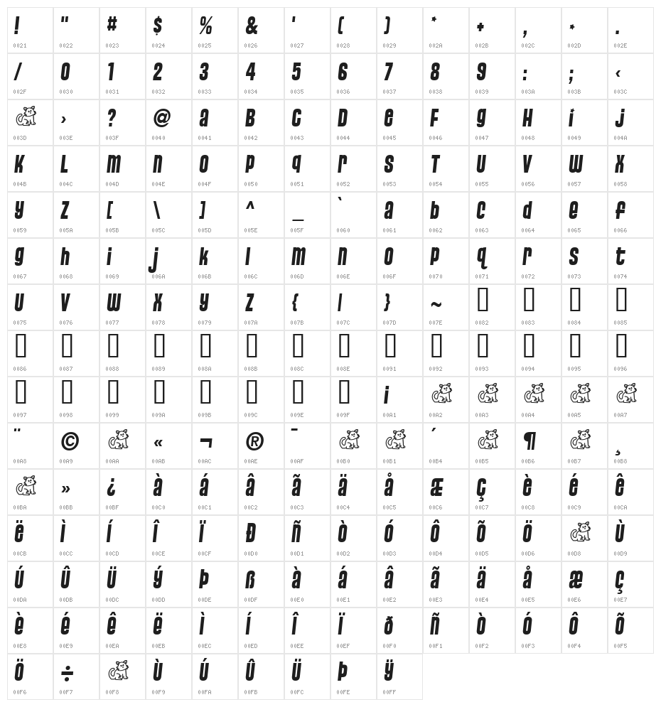 Pussycat  Sassy Character Map