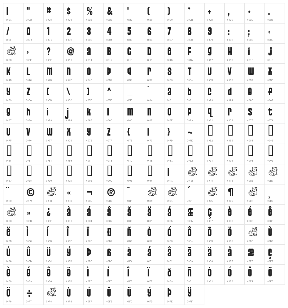 Pussycat  Snickers Character Map