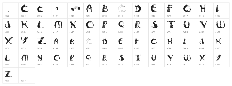 PussyfootA Character Map