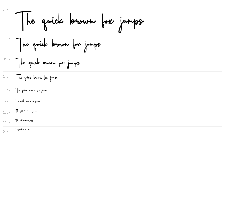 Pusttaka Katta Waterfall