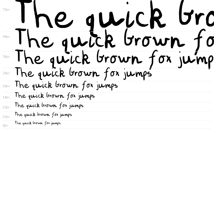 Put It In The Box! Waterfall