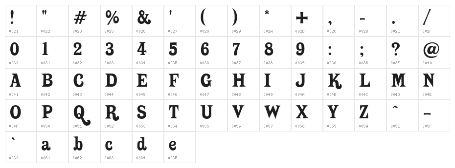 Putain Character Map