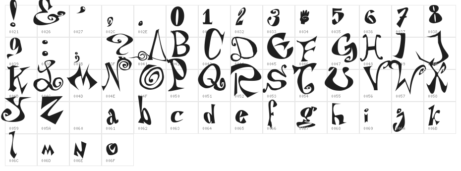 PuteiroAnarquista Character Map