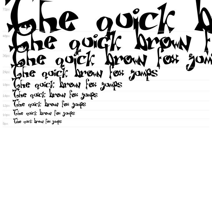 PuteiroAnarquista Waterfall