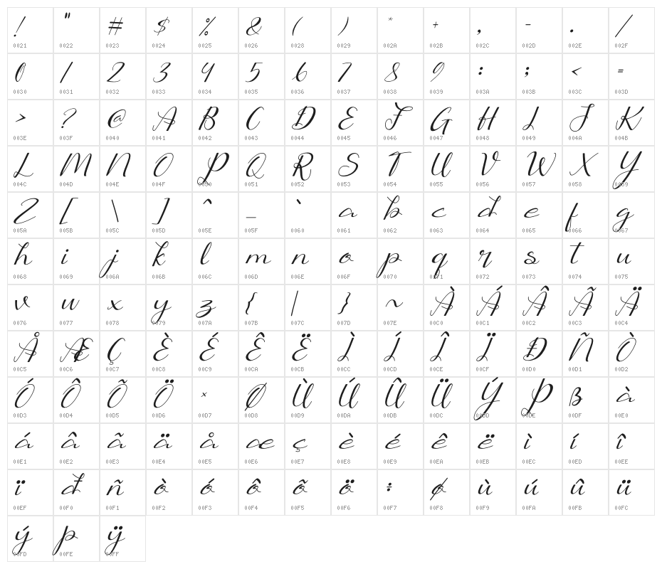 Putri Duyung Italic Character Map