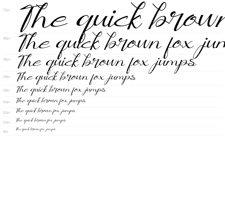 Putri Duyung Italic Waterfall