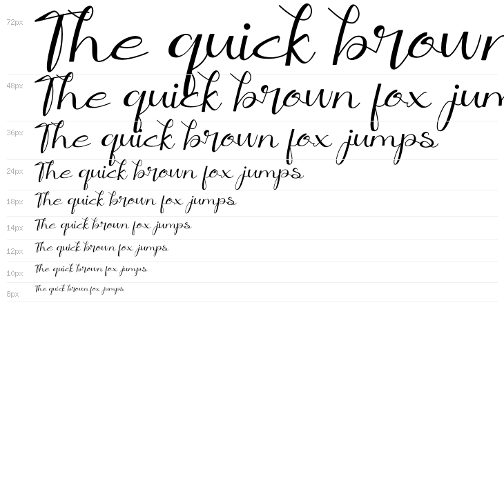 Putri Duyung Waterfall