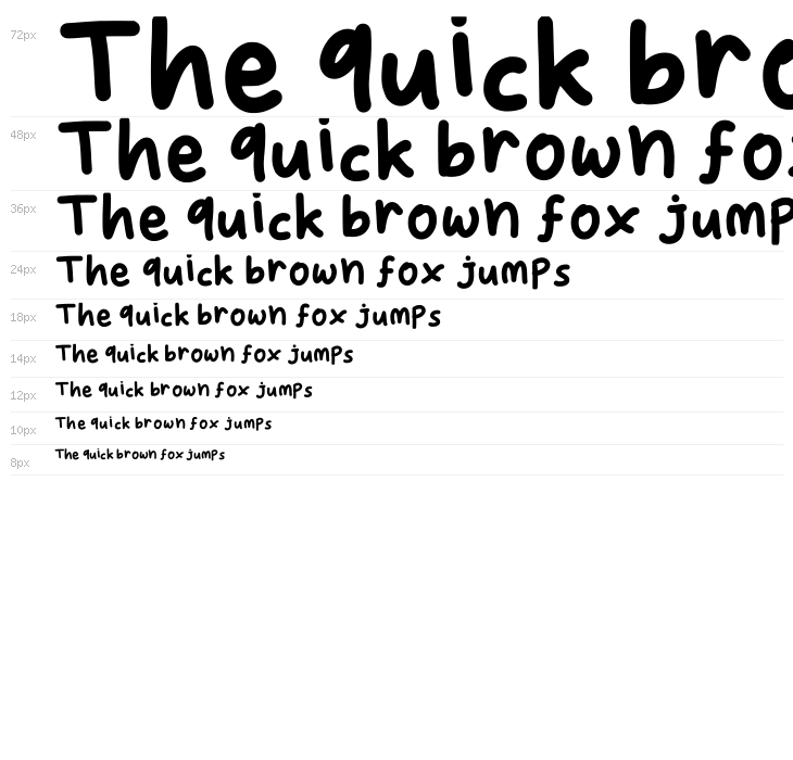 Putu Ayu Regular Waterfall