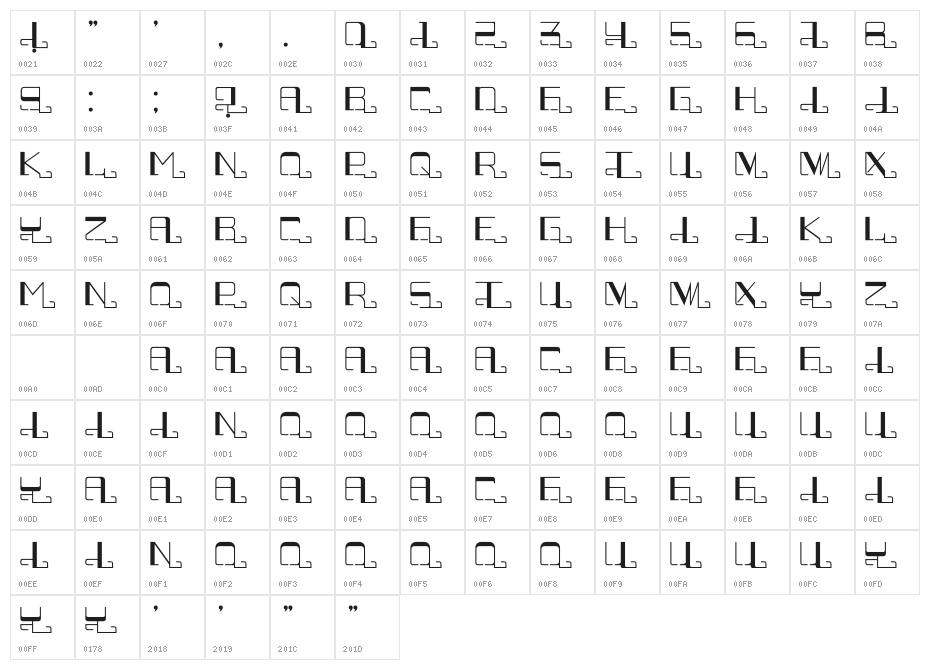 Puzzelle Tr Character Map