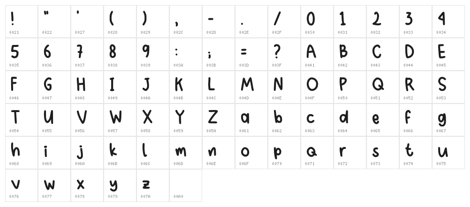 Puzzle Piece Regular Character Map
