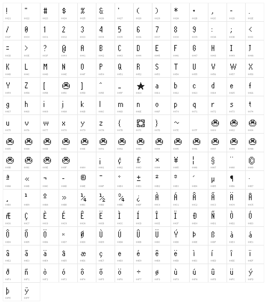 Puzzle Tale Pixel BG Character Map