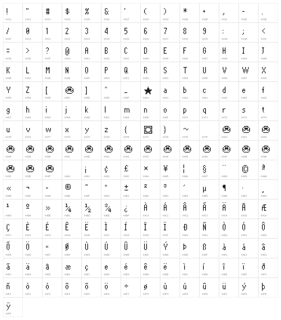Puzzle Tale Pixel Character Map