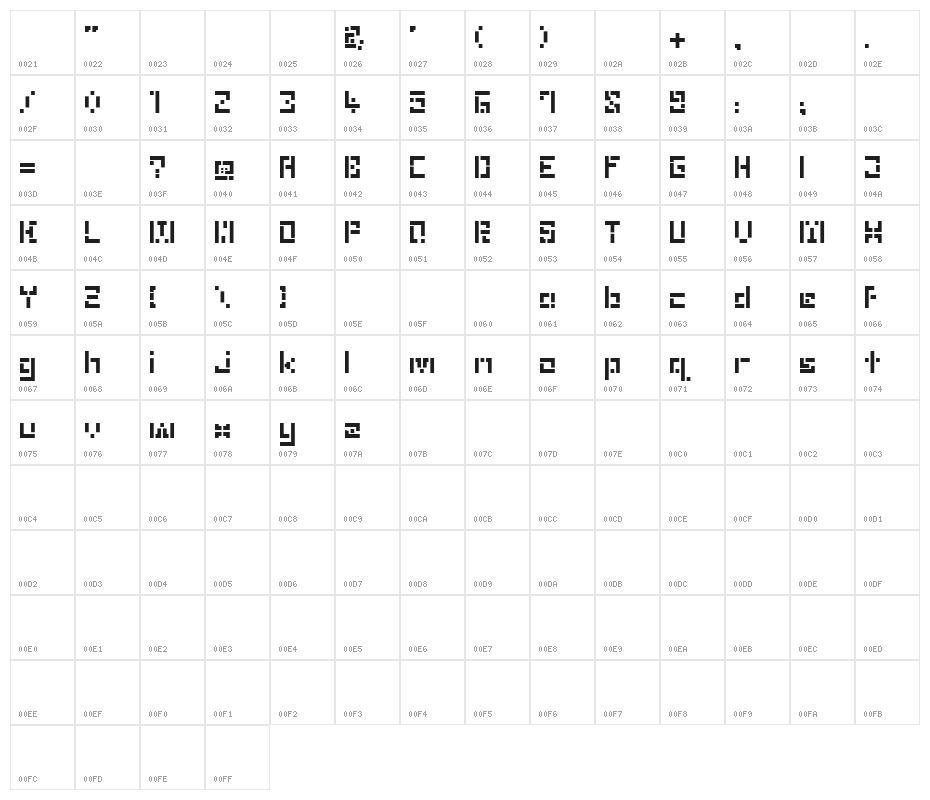 Puzzle Character Map