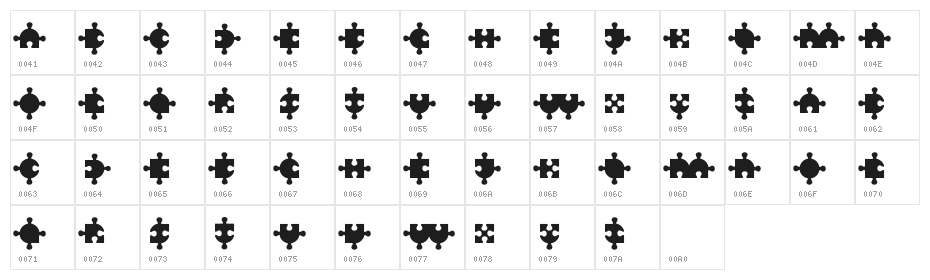 Puzzle Character Map