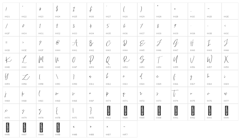 Puzzled Regular Character Map