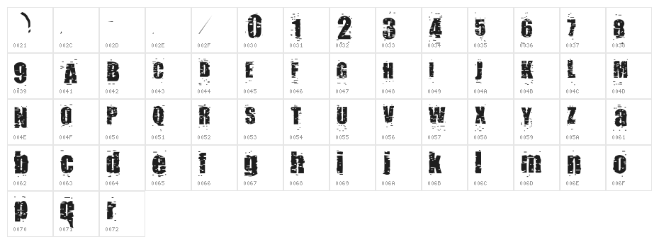 pUNKASSBITCH Character Map