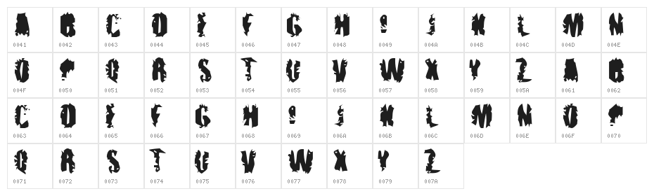 pUNKASSBLEED Character Map