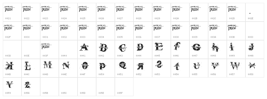 pulse sans Character Map