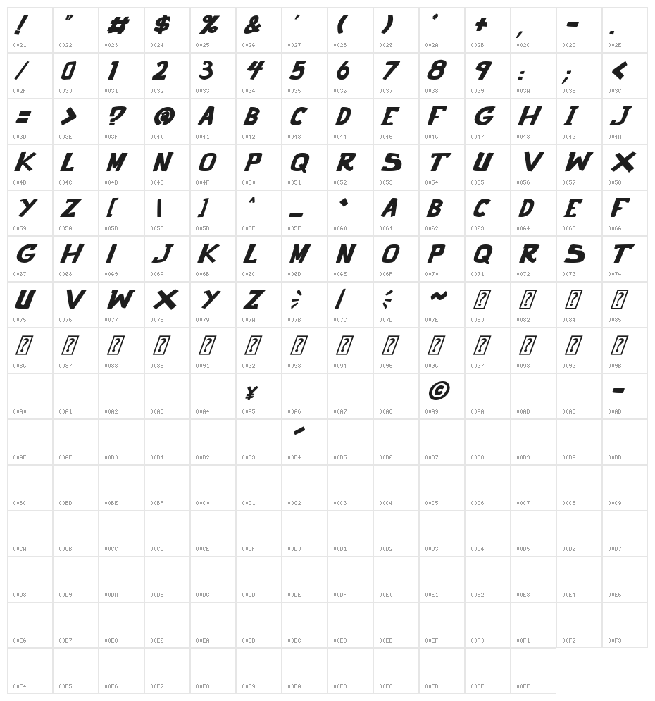 punch it PGS Bold Italic Character Map