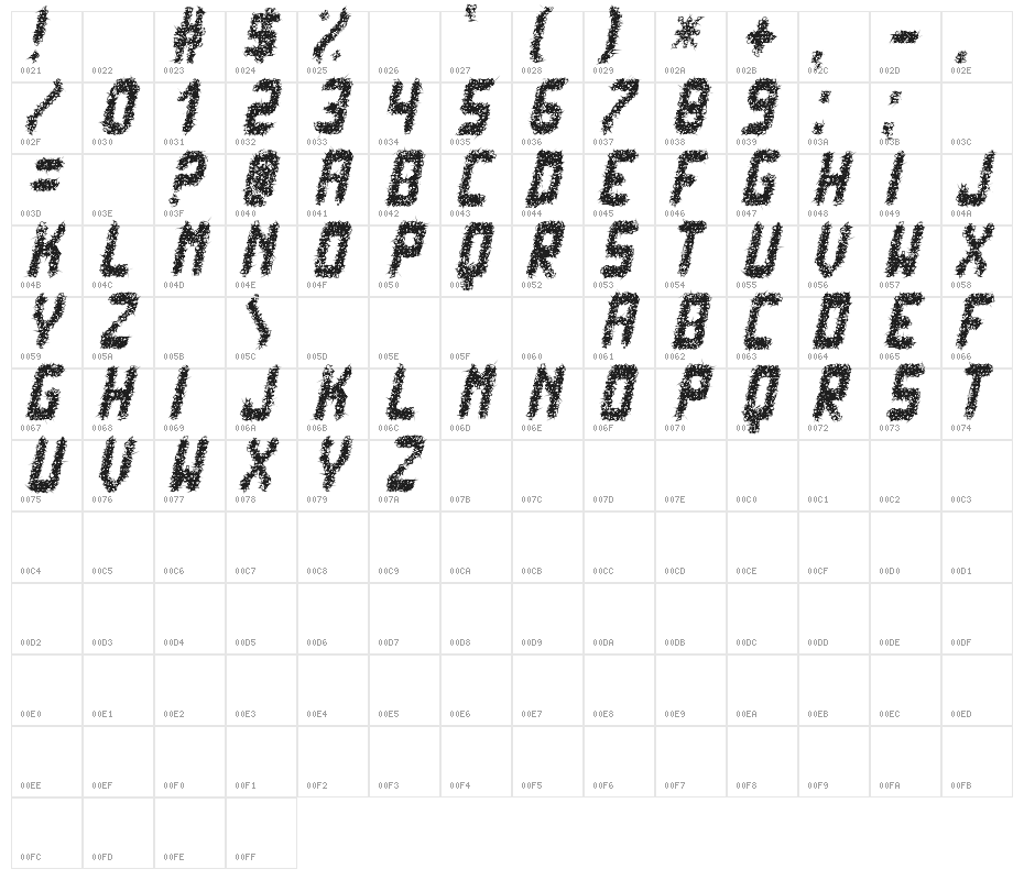 punk not dead tfb Character Map