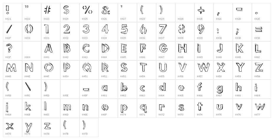 punk rock rummage sale Character Map