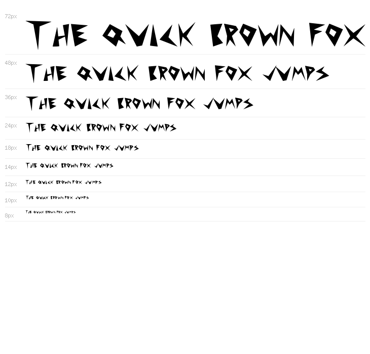 puntúa display Waterfall