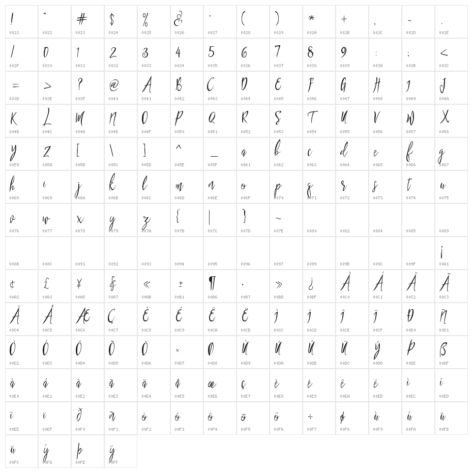 puralova Regular Character Map