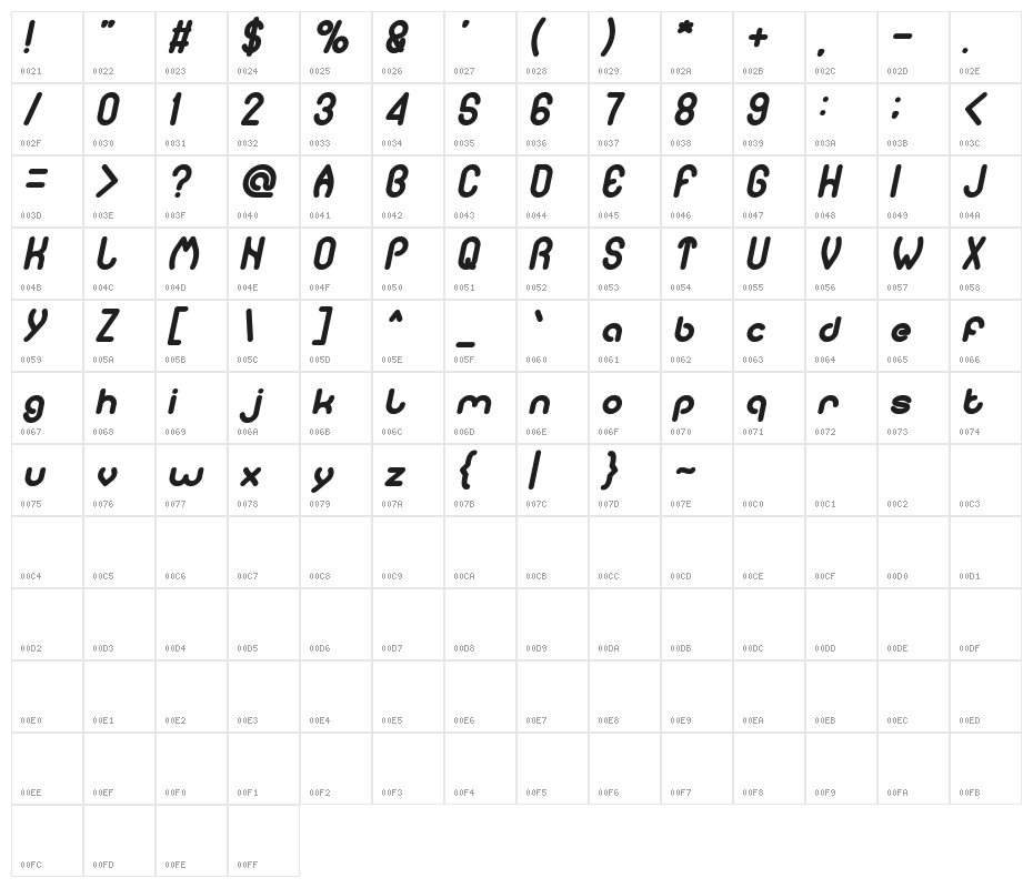 pure and simple everytime Bold Italic Character Map