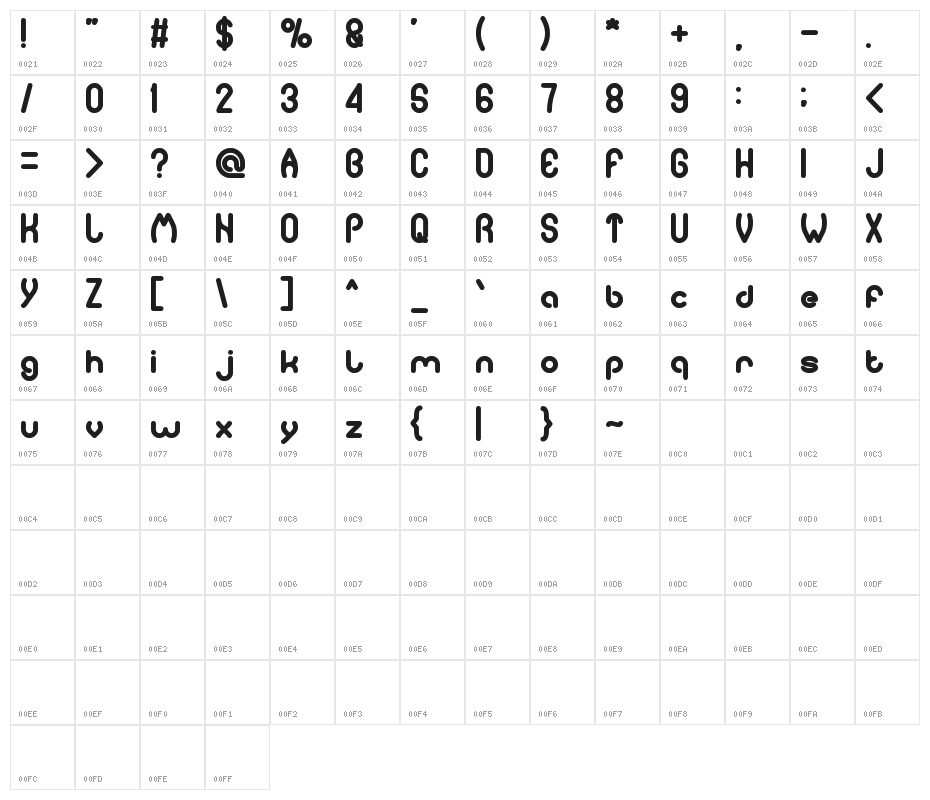 pure and simple everytime Bold Character Map