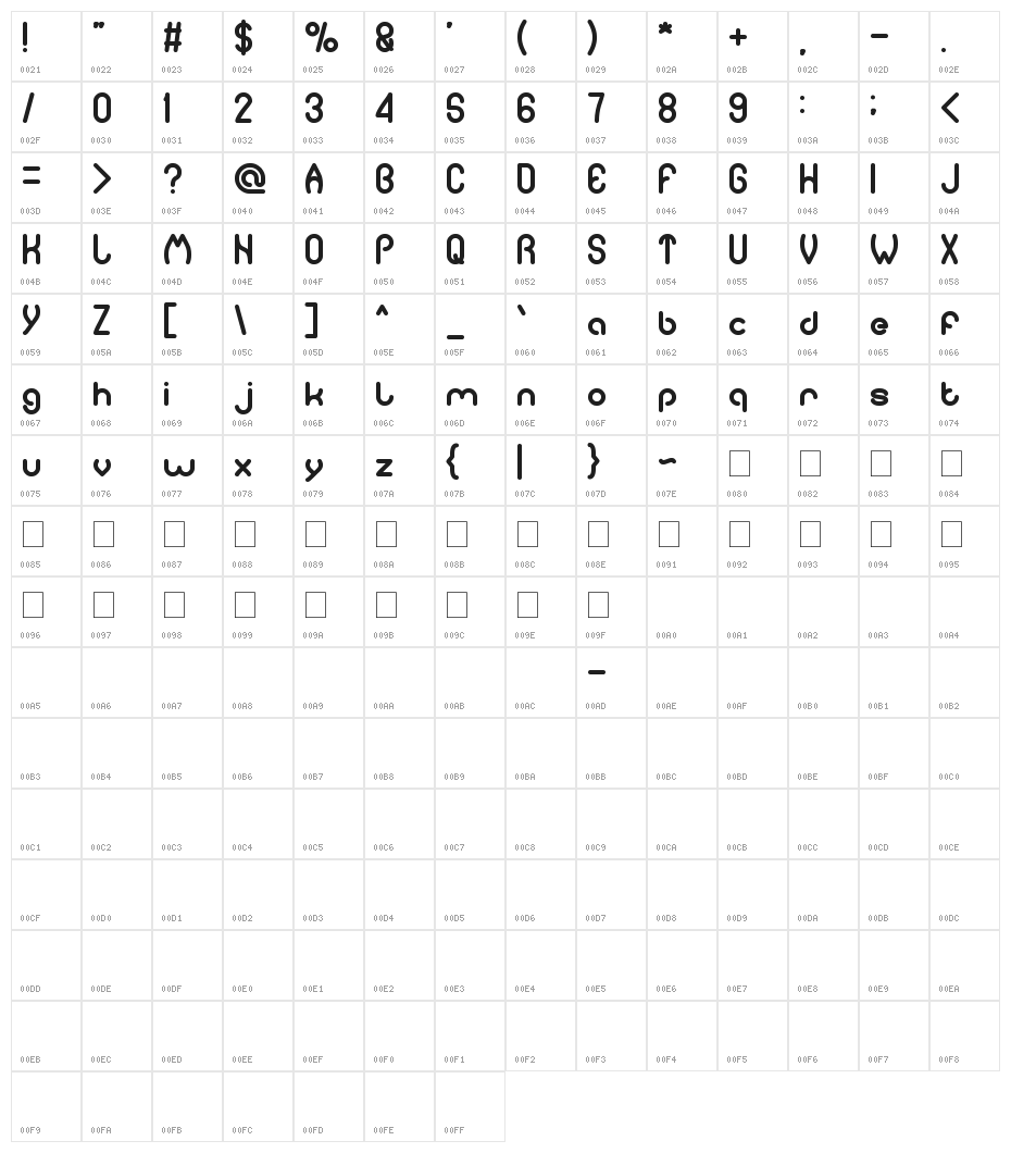 pure and simple everytime Character Map