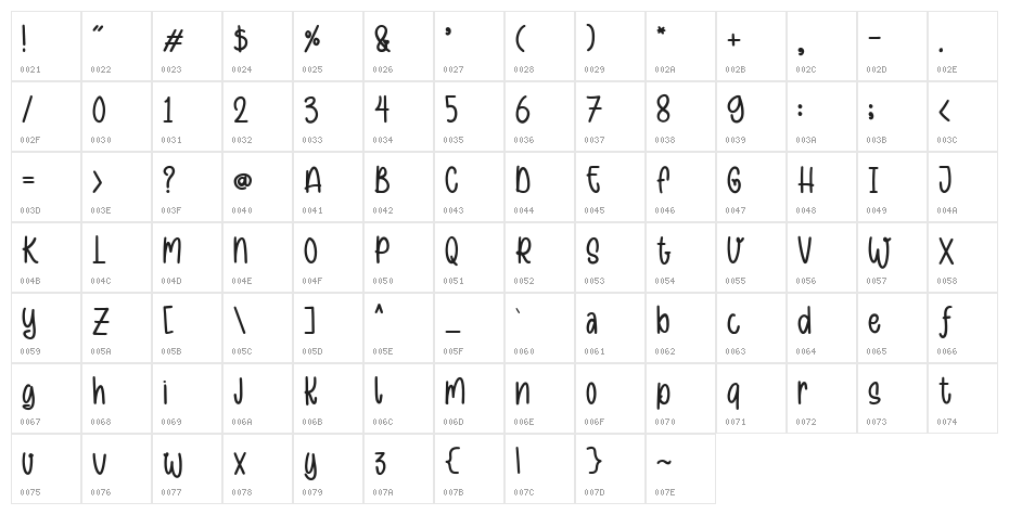 purplechristmas Character Map