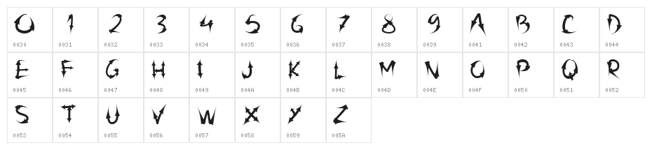 PW Arrow font Character Map