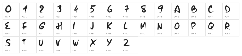 PW Brush Me Character Map