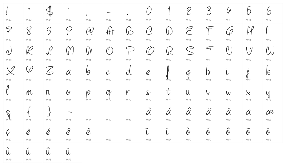 PW Curvy regular script Character Map