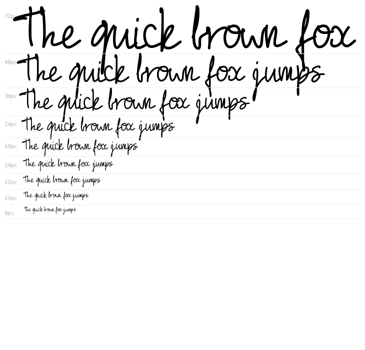 PW01Script Waterfall