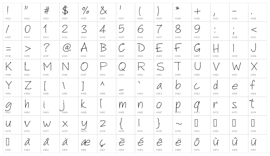 PWAnotherScript Character Map