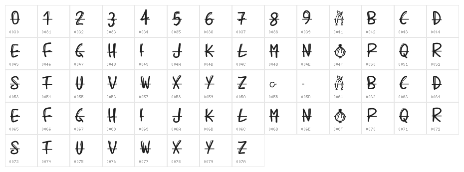 PWBarbecue Character Map