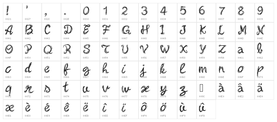 PWBella Character Map