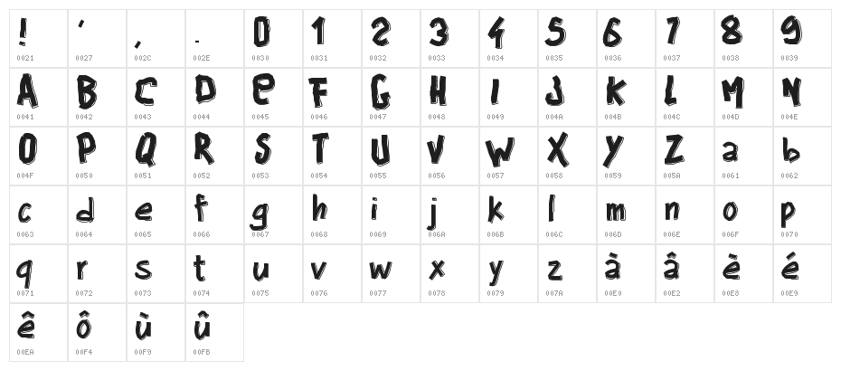PWBigblocks Character Map