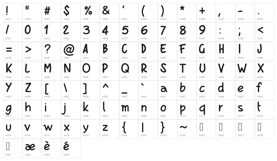 PWBoldScript Character Map