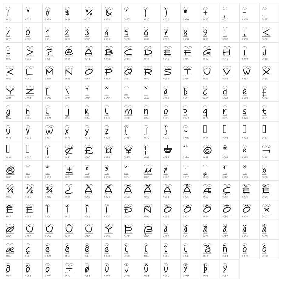 PWBroderie Character Map
