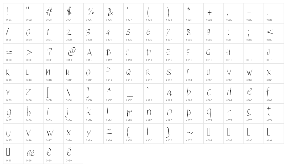 PWBrushScript Character Map