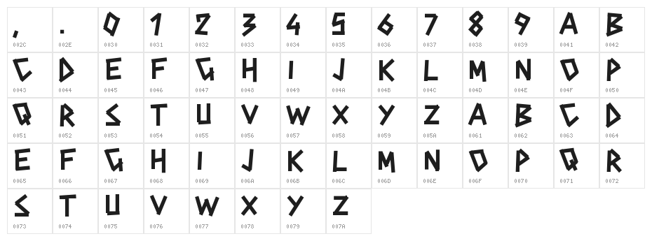 PWCINDERBLOX Character Map