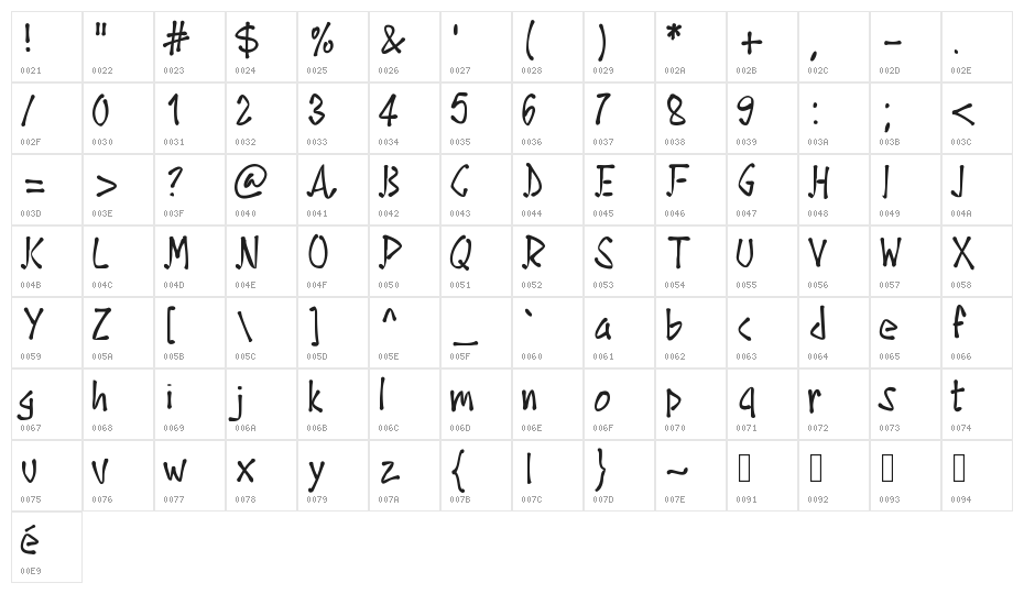 PWCartoonMarker Character Map
