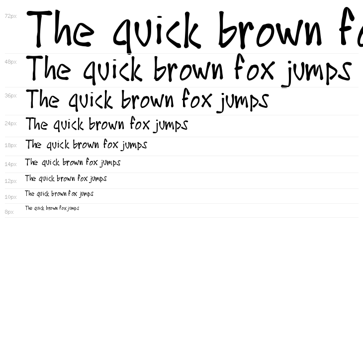 PWCartoonMarker Waterfall