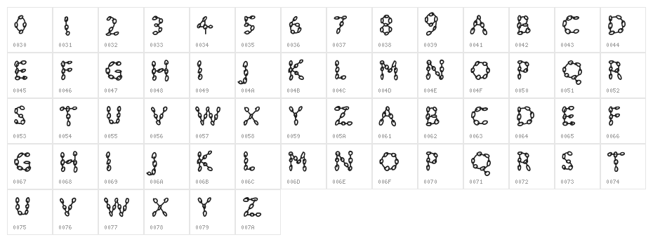 PWChainsfonts Character Map
